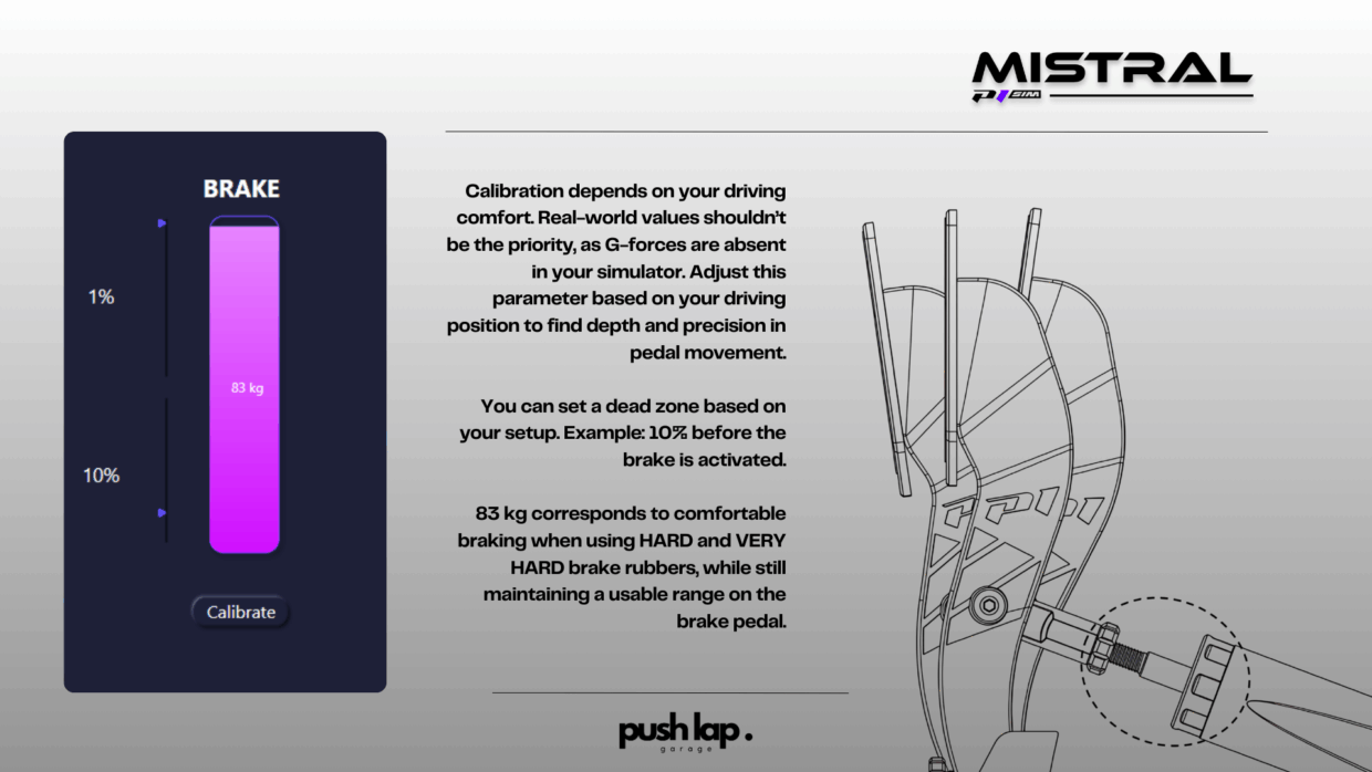 P1 SIM - CLIBRATION MISTRAL