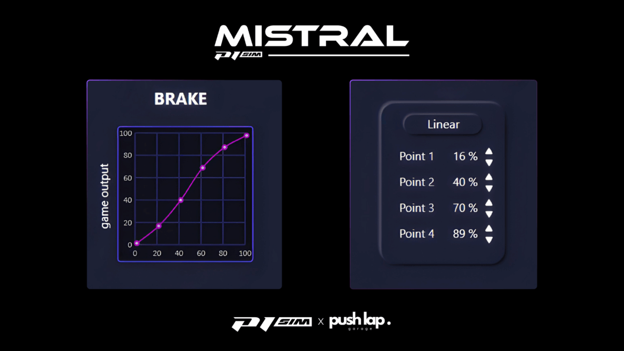 P1 SIM Mistral - Brake Game Out